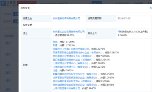 阿里與B站共投涵意電商，加碼互聯網經濟生態布局