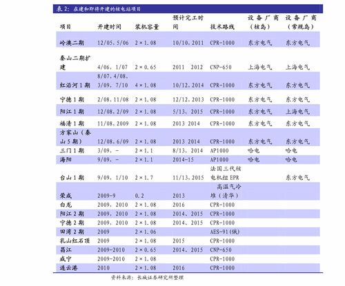 科技自主創新引領未來 華泰證券評計算機軟硬件行業十四五規劃